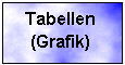 Tabellen als Bild